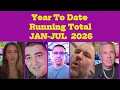 YEAR TO DATE RUNNING TOTALS JAN 1 - JULY 31 2026 Vegas Matt Mr Handpay NG Slot Lady Luck Bluff