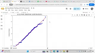 Create a QQ plot with scipy
