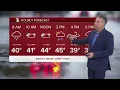 7 Weather 5am Update Friday February 20
