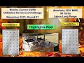 Anschutz 1761 Rimfire Central Benchrest Challenge Mashup of November Round 1 Cards 1 2