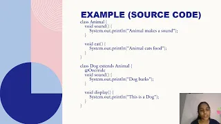 Method Overriding OOP Through Java