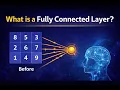 Fully Connected Layer Explained Dense Layer in Neural Networks