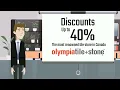 Installing Tiles Tile Cost Tip