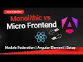 Micro Frontend Architecture in Angular Monolithic vs Micro FE Real-World Setup Explained