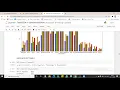 EDA on Sample SuperStore Dataset