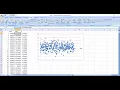 Normal probability plots