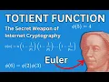 Unlocking the Euler Totient Function A Key to Number Theory Cryptography