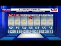 Southwest Central Virginia 11 p m Weather Forecast - Feb 10 2023
