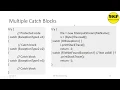 Java Programming Exception Handling Part-1