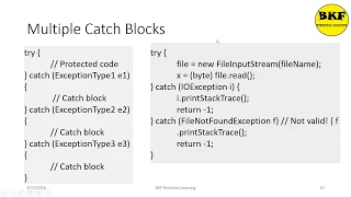 Java Programming Exception Handling Part-1