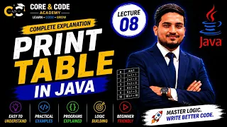 How to Print a Table in Java Using Loop Java Programming Tutorial Lecture 8