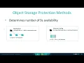 What are the best data protection techniques