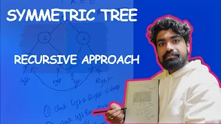 Symmetric Tree LeetCode 101 Javascript Tutorial Top Interview Questions