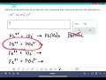 ALEKS Predicting the formula of ionic compounds with common polyatomic ions