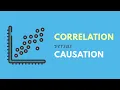 Correlation vs Causation Statistics