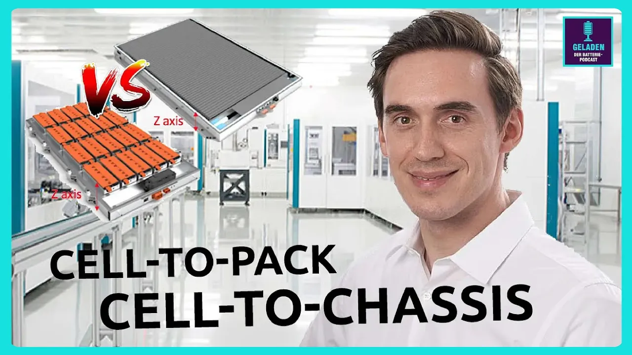 Cell-to-Pack vs. Cell-to-Chassis - Benno Leuthner | Geladen Podcast