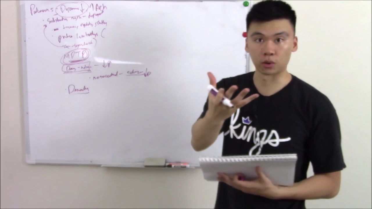 USMLE Neurology 8 Movement Disorders: Parkinson's and Huntington's with Pharmacology