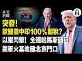 Download Lagu 重磅！奔襲卡塔爾斬首，哈馬斯頭目或全殲；要中印的命！美歐收100%關稅；美軍在北京門前備戰！建全球最大武器基地；傳劉建超確認CIA間諜【北美新聞】