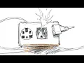 Toronto Wiring - The Ultimate Guide to Electrical Safety for Toronto Homes and Businesses