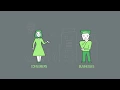 GBV - Animation Style