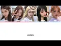 Download Lagu ILLIT 'I'll Like You' Lyrics (아일릿 I'll Like You 가사) [Color Coded Han_Rom_Eng] | Blu3yDaBunny