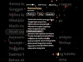 Download Lagu Lirik Lagu Karena Kamu #fypシ #geisha #karenakamu #liriklaguviral #liriklagusad #lyrics #liriklagu
