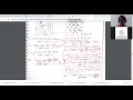 ISE Department - Find S Algorithm