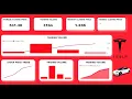 Power BI Dashboard Tutorial Tesla Data Analysis Real-World Project 2026