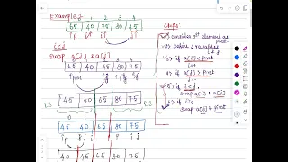 Quick Sort Algorithm - Pseudocode and Time Complexity Analysis
