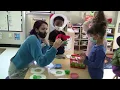 Preschool Small Group Lesson - Green Eggs and Ham Literacy