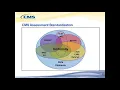 Introduction to the CMS Data Element Library DEL webinar recording July 11 2018