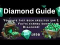 The Ultimate Diamond Guide