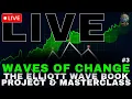 Lagu Waves of Change – Elliott Wave Masterclass - What is Elliott Wave Not