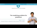 R Tutorial The modeling problem for prediction