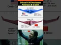 Download Lagu B-2 Spirit vs H-20 – China’s New Bomber vs America’s Icon #shorts