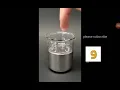 Touching mercury