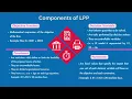 Chapter Two Linear Programming Problem Part I -