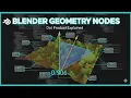 Blender Geometry Nodes Dot Product Explained