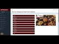Food Court Management System Spring Boot Angular Project Tutorial Spring Boot CRUD Project