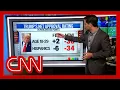 Download Lagu Enten: Two key voting groups that have turned on Trump since the election