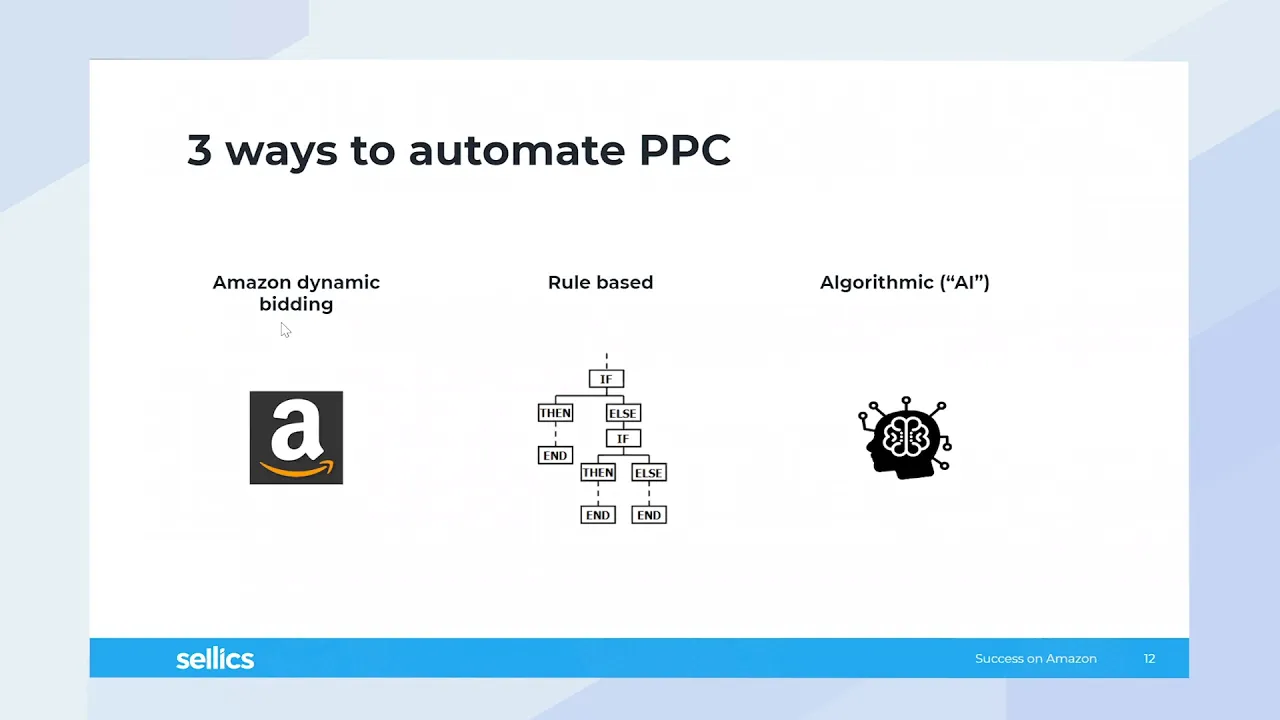 Amazon Advertising Automation (and Why It's Important in Coronavirus Times)