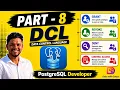 PostgreSQL DCL Commands Explained GRANT REVOKE Permissions User Role Management