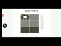 Module5 Image Segmentation Edge model and Thresholding