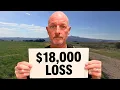 How We Avoided the 18 000 ACA Subsidy Cliff