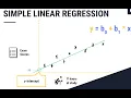 Predict Student Score Data Using Supervised ML