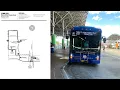 208-415 on Link 25 to Downtown Orlando Lynx Central Station