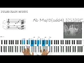 Maurette Brown Clark - I Just Want To Praise You - Gospel Piano Tutorial (2023 Version)