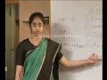 Java OOPS Concepts