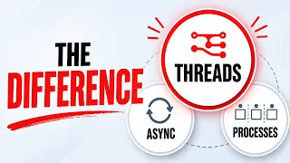 Async vs Multithreading vs Multiprocessing Finally Explained