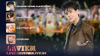 LAVIEM - LINE DISTRIBUTION - Team Quang Hùng MasterD | Tinh Hà "Say Hi"